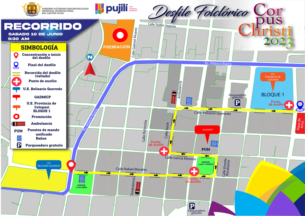 recorrido